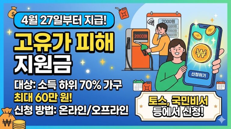 고유가 피해지원금