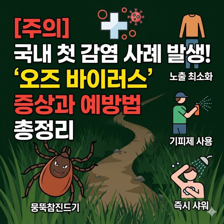 국내 첫 감염 사례 발생! '오즈 바이러스' 증상과 예방법 총정리