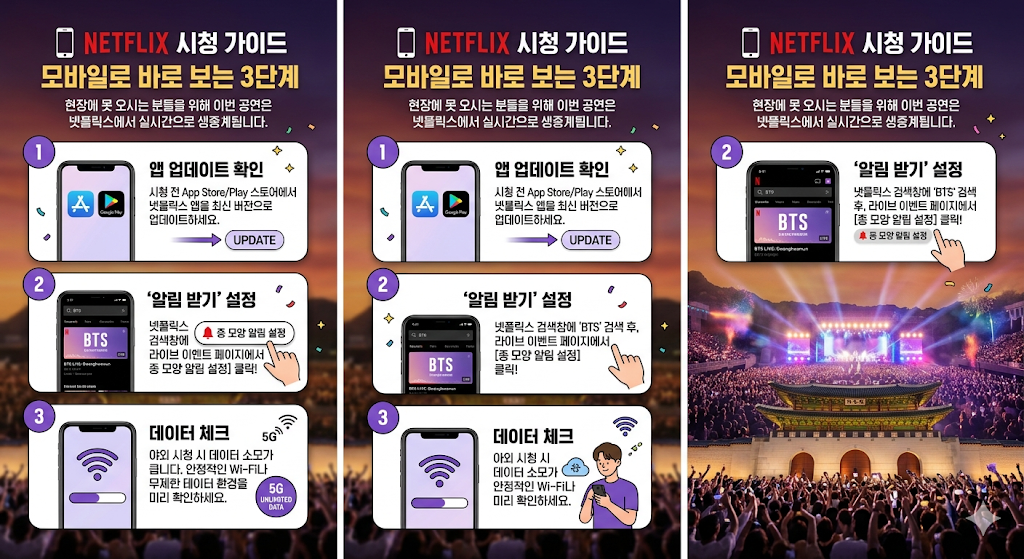 BTS공연 넷플릭스 시청 가이드. 모바일로 보는 3단계