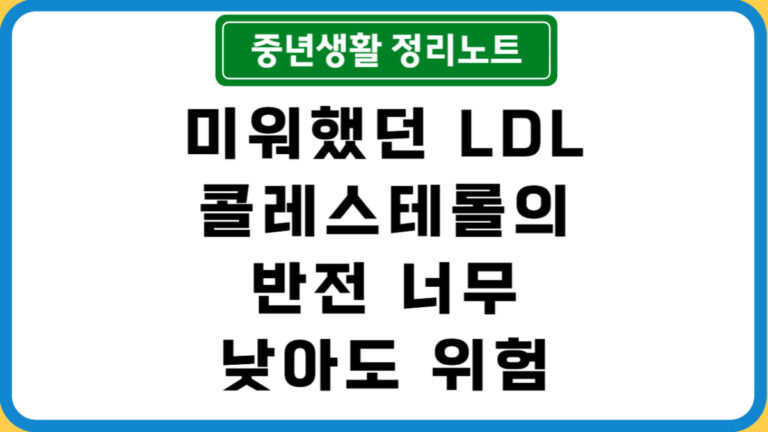 LDL-콜레스테롤의 반전