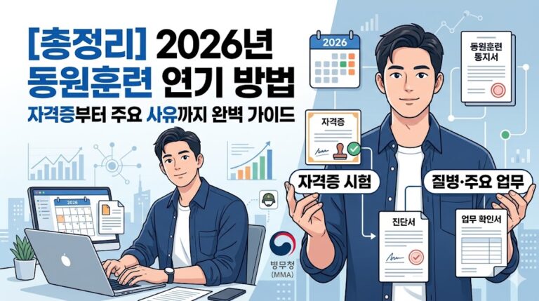 2026 동원훈련 연기방법 완벽 가이드