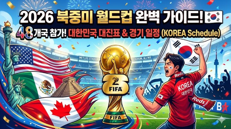 2026 북중미 월드컵 완벽 가이드
