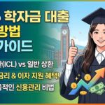 2026 학자금 대출 상환 가이드