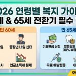 2026연령별 복지가이드 60세 65세